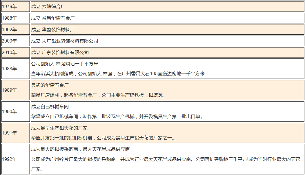 4306dc9d0ad67782c6b68e0c7f29dee.png